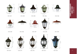 Vedi il dettaglio per Corpi illuminanti per arredo giardino